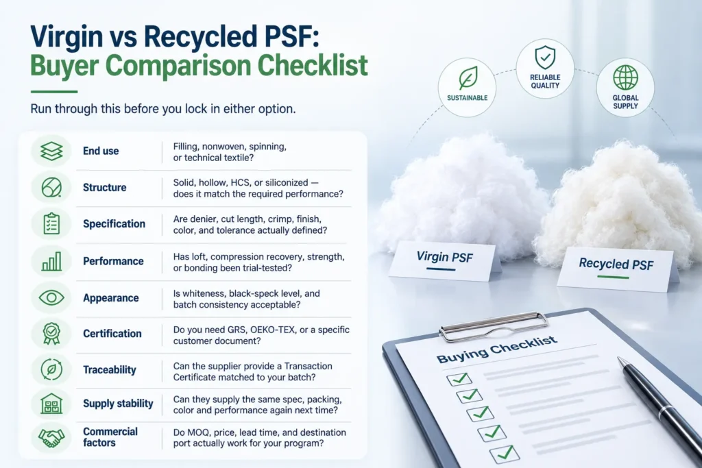Virgin vs Recycled Polyester Staple Fiber Buyer Comparison Checklist